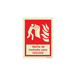 Sinalização dos equipamentos de extinção
