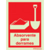 Sinalização dos equipamentos de extinção