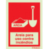 Sinalização dos equipamentos de extinção