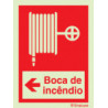 Sinalização de extintores e bocas de incêndio